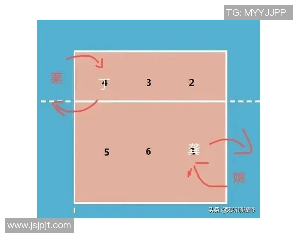 武汉篮球队整体压制战术解析及其对比赛的影响分析